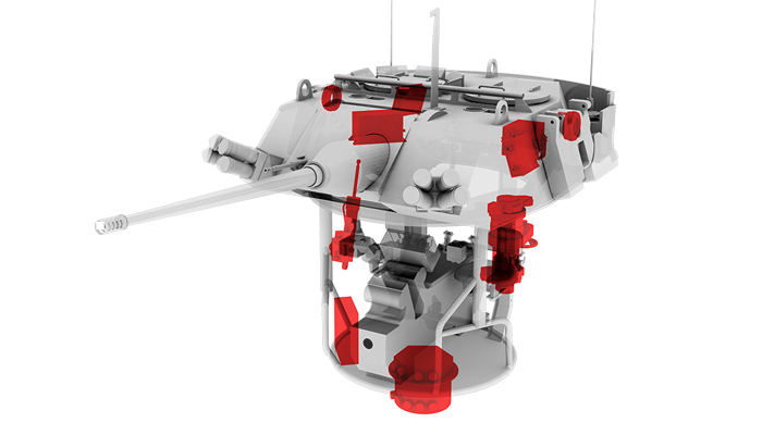 Turret Stabilization Fire Control